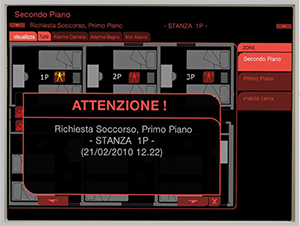 Domotica sicurezza