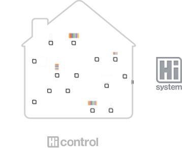 Hi Control la linea di prodotti Hi System per l'integrazione