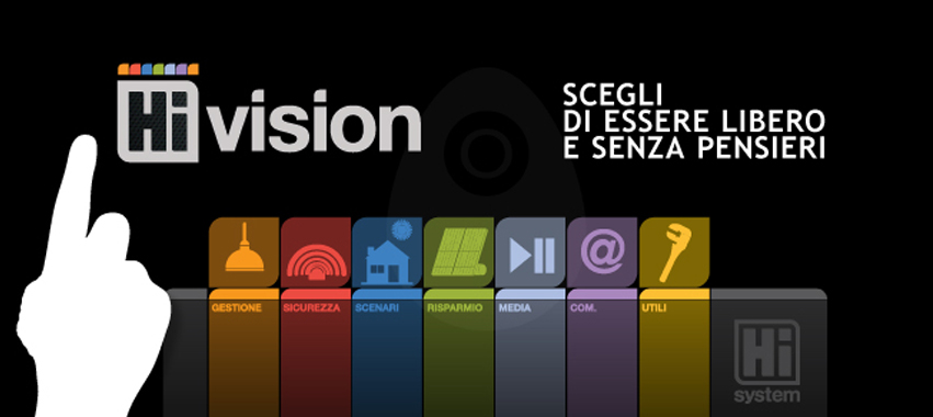 Hi Vision scegli di essere libero e senza pensieri