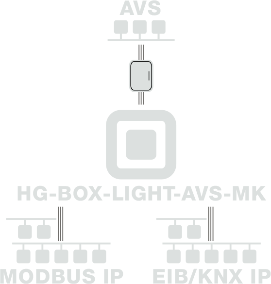 Hg-Box-Light-AVS-MK