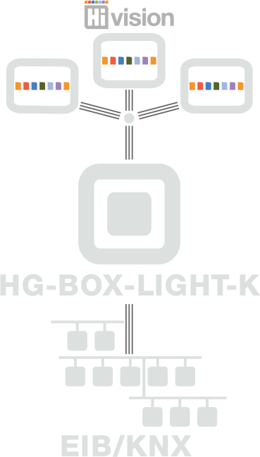Hg-Box-Light-K