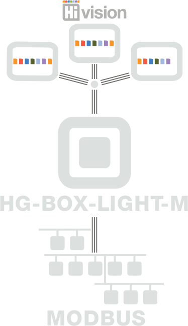 Hg-Box-Light-M