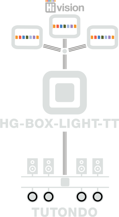 Hg-Box-Light-TT