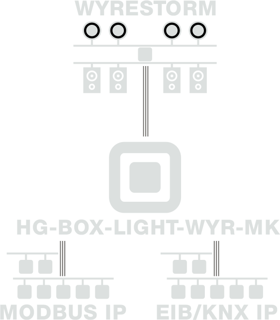 Hg-Box-Light-WYR-MK