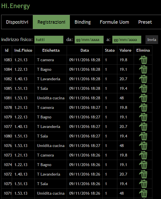 Hi.Energy-SYS-Log grafico a linee su periodo
